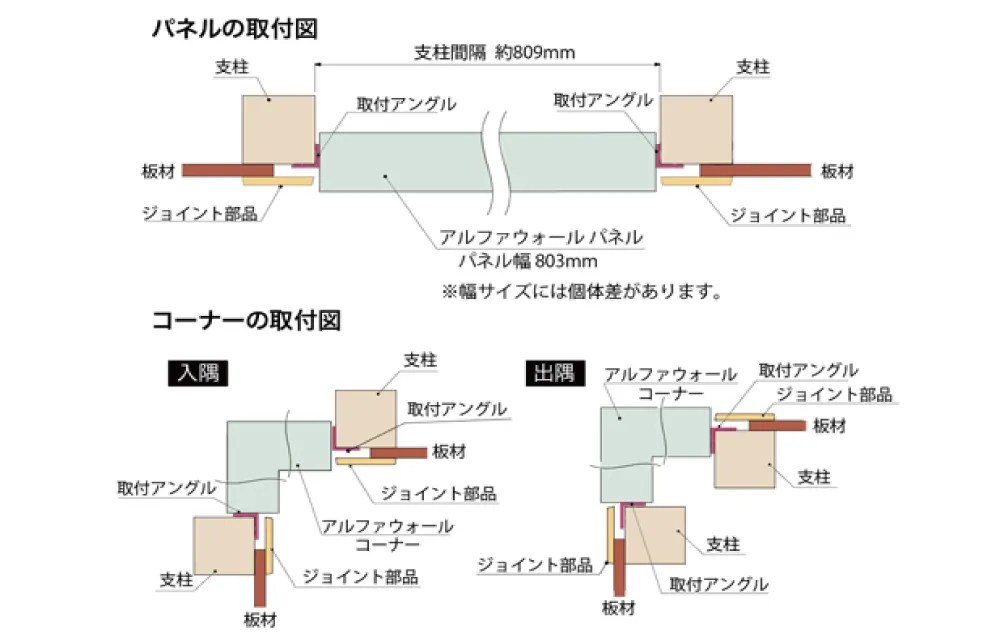 取付図