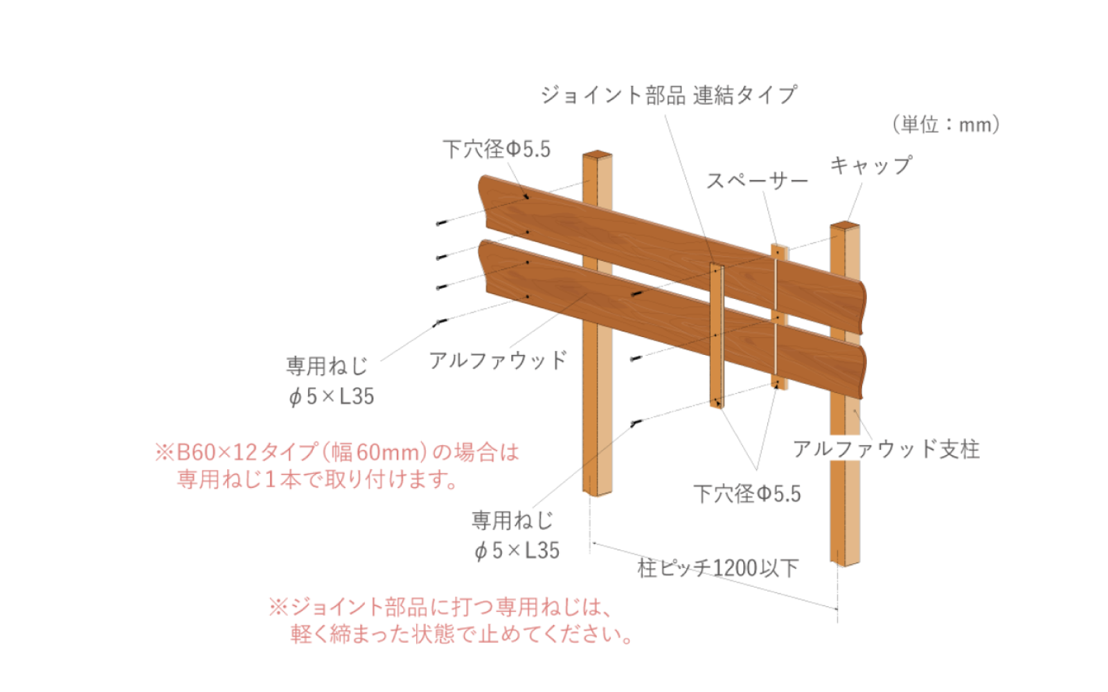 部品構造図