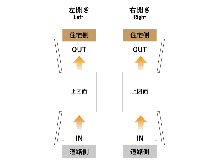 Point3
