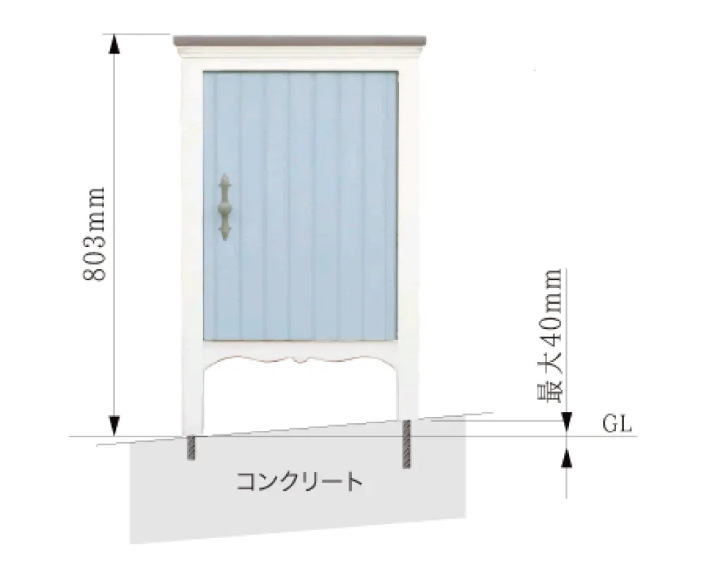 アンカーボルト施工