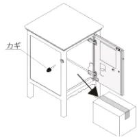 荷物を取り出す図