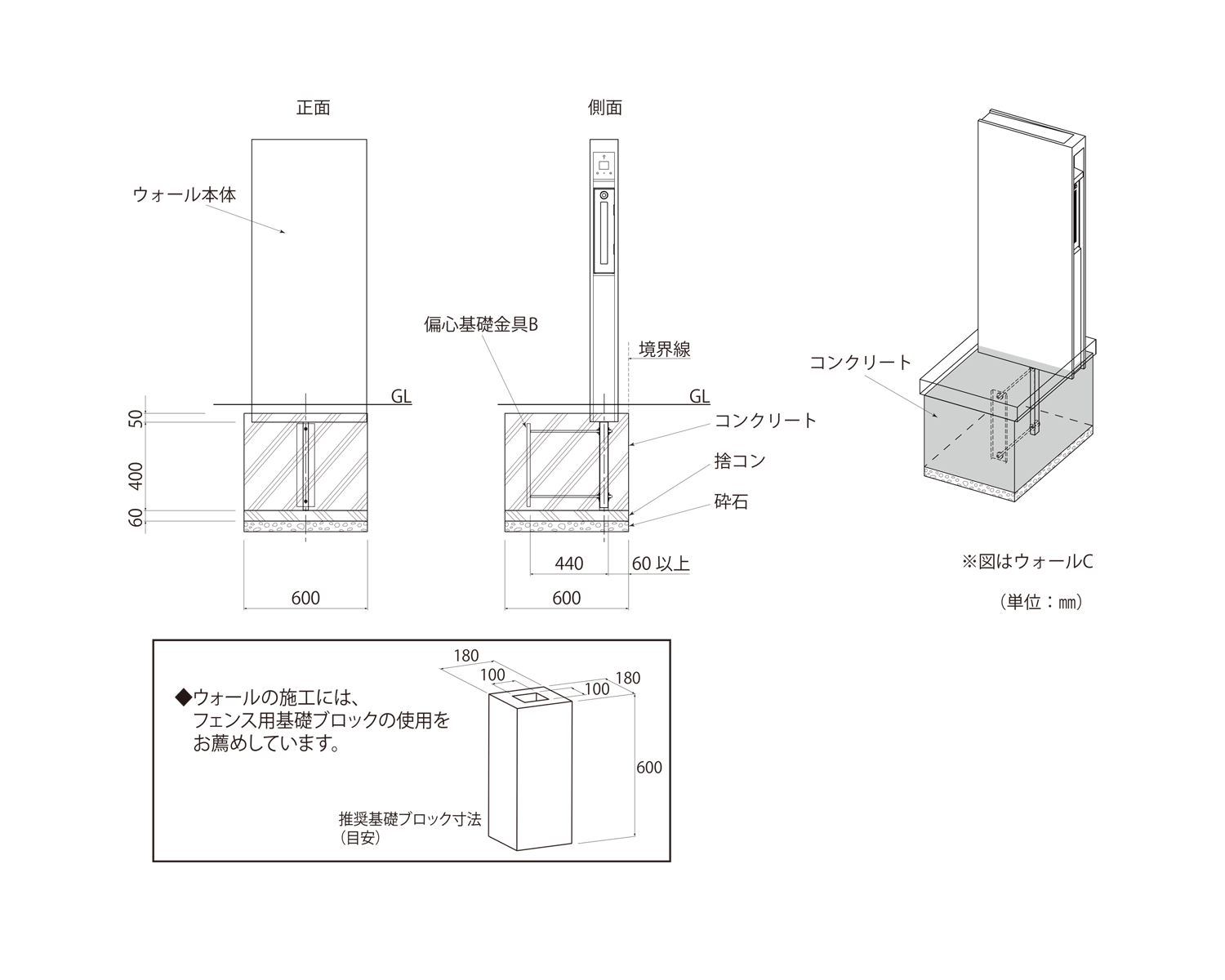 基礎図解拡大