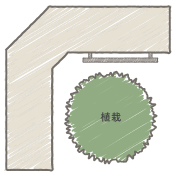 表札＋植栽