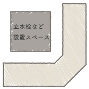 空いたスペースを有効活用