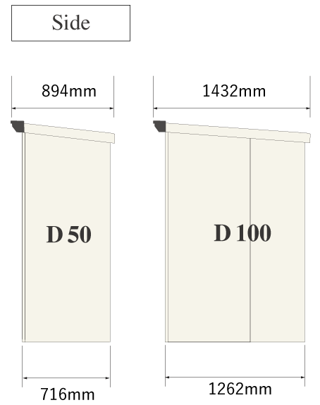デザイン物置 ディーズシェッド リコシスタ｜D100サイズ図