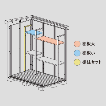 追加棚板セット｜デザイン物置 ディーズシェッド リコシスタ