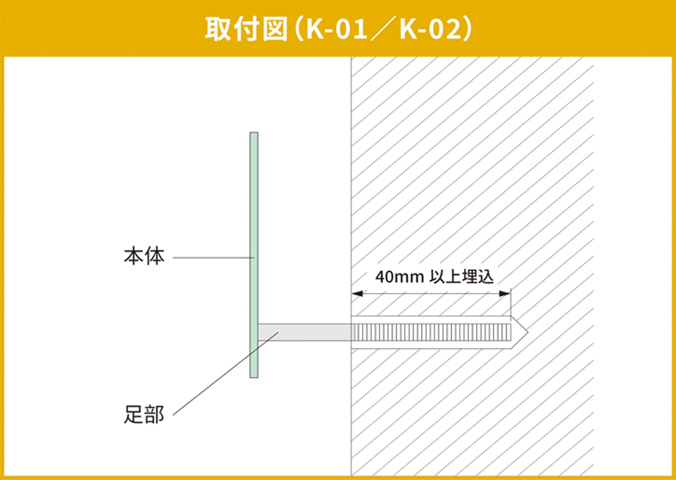 取付図（K-01/K-02）