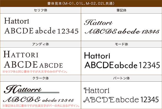 書体はセリフ体／筆記体／アンディ体／モード体／クラーク体／バートン体の6種類からお選びいただけます