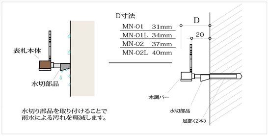 取付図